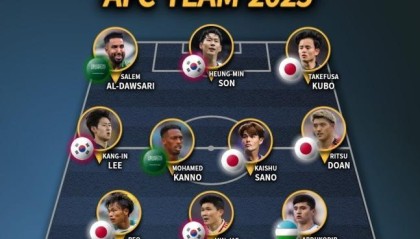 亚足联年度最佳阵出炉！日本独占5席，韩国3人上榜，中国无人入选
