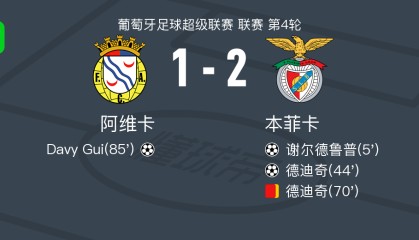 本菲卡2-1阿维卡，德迪奇建功，谢尔德鲁普破门